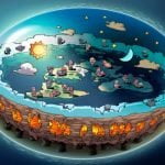 Desvendando o Mito da Terra Plana: A Evidência Irrefutável da Esfericidade Terrestre